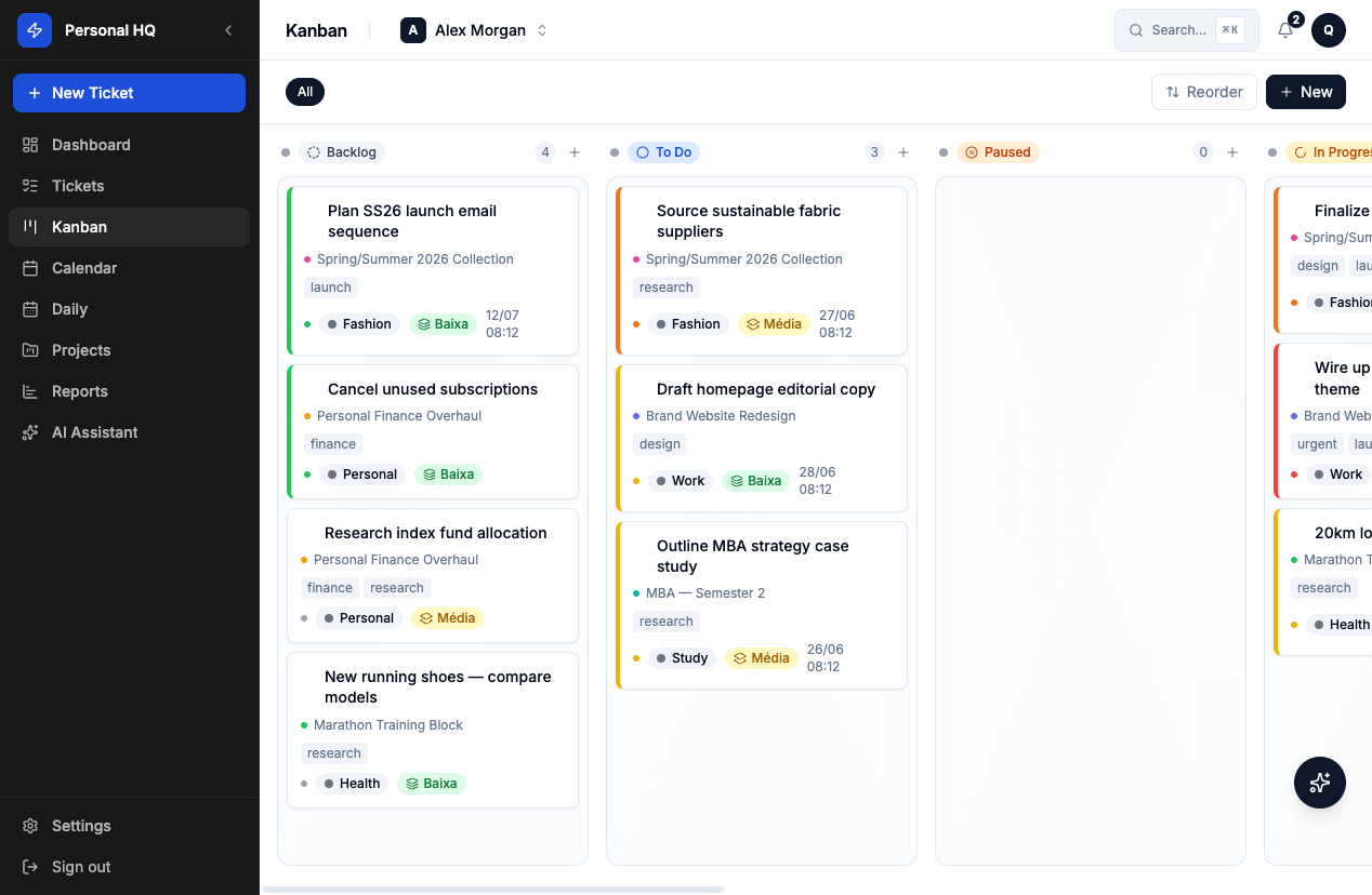 Kanban board
